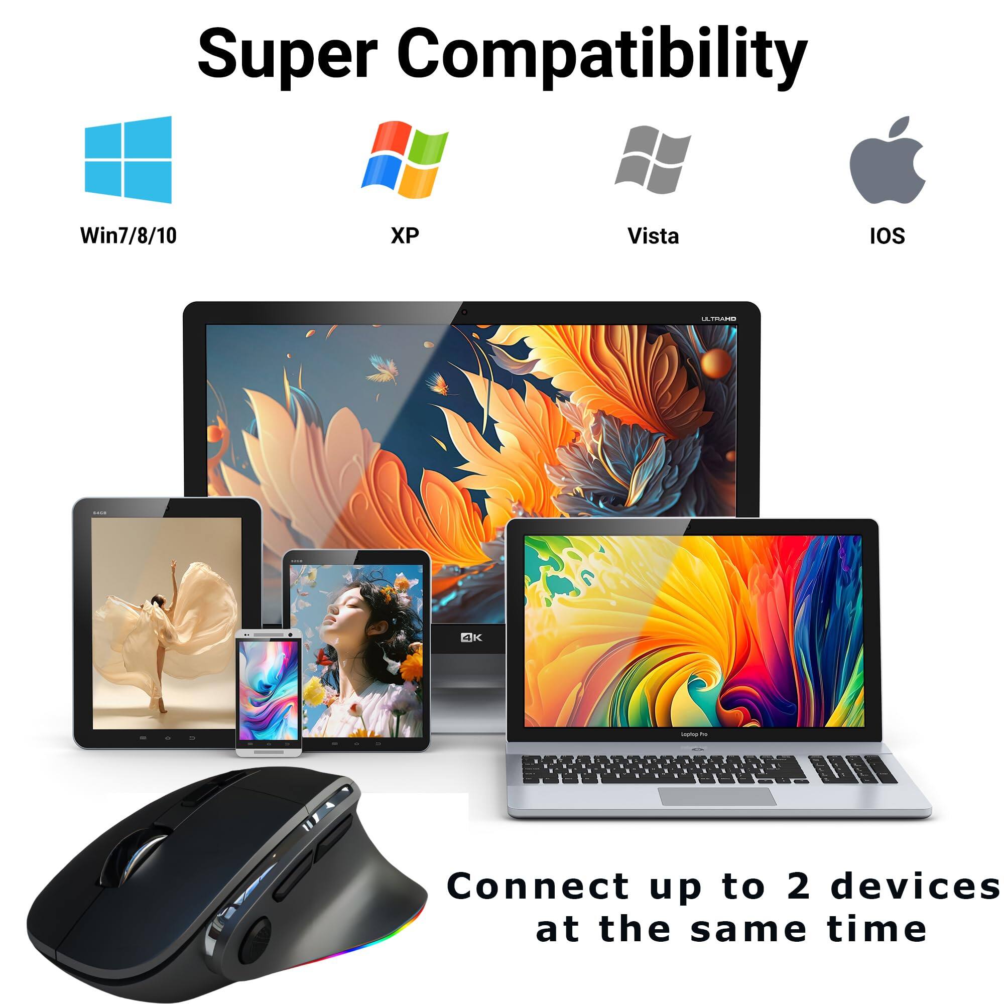 Super Compatibility  
Win7/8/10 XP Vista iOS  

Connect up to 2 devices at the same time
