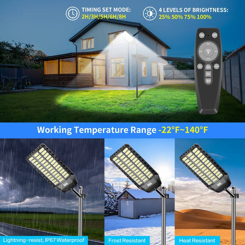 TIMING SET MODE: 2H/3H/5H/6H/8H  
4 LEVELS OF BRIGHTNESS: 25% 50% 75% 100%  
ON OFF 20% 5% 10%  
Working Temperature Range -22°F~140°F  
Lightning-resist, IP67 Waterproof  
Frost Resistant  
Heat Resistant