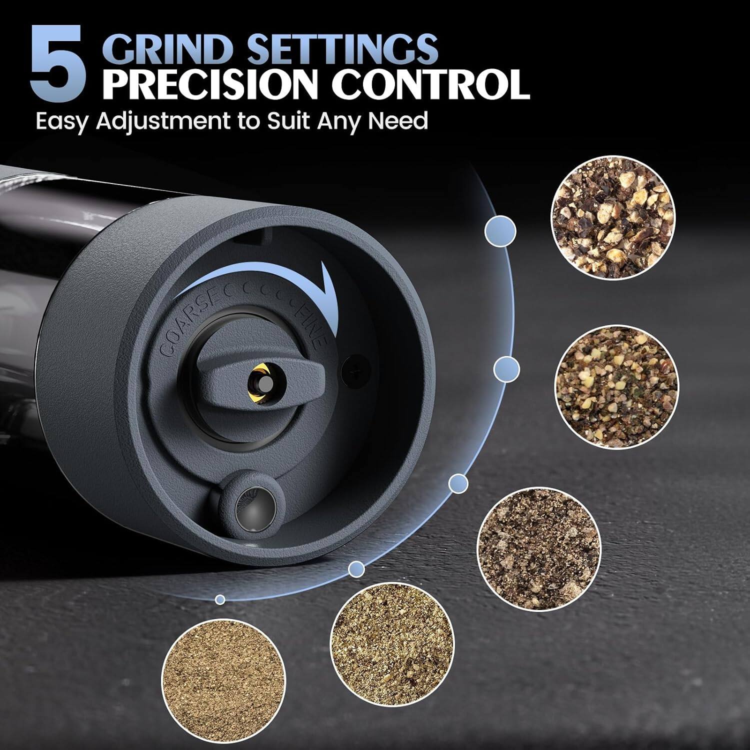 5 GRIND SETTINGS PRECISION CONTROL  
Easy Adjustment to Suit Any Need