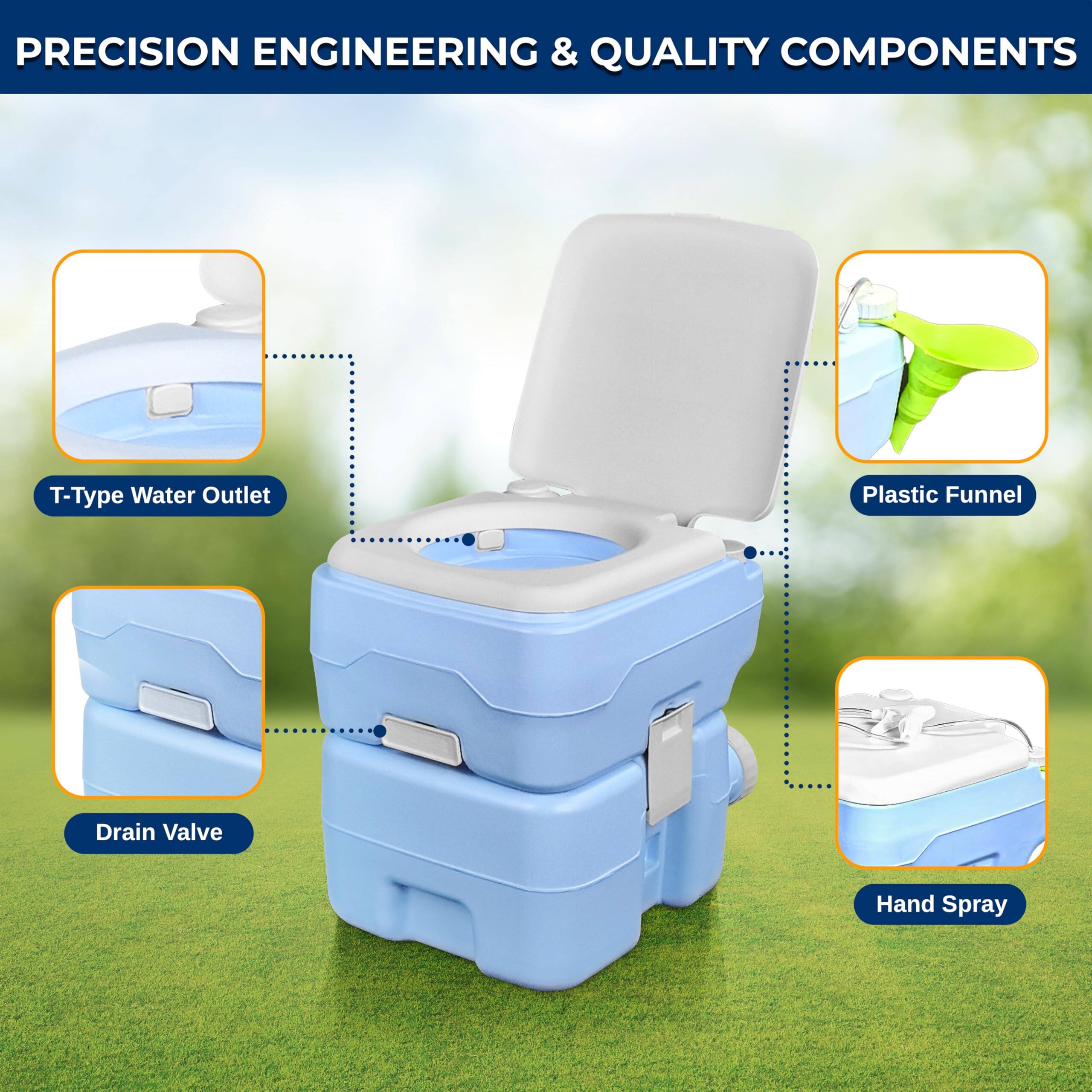 PRECISION ENGINEERING & QUALITY COMPONENTS

- T-Type Water Outlet
- Plastic Funnel
- Drain Valve
- Hand Spray