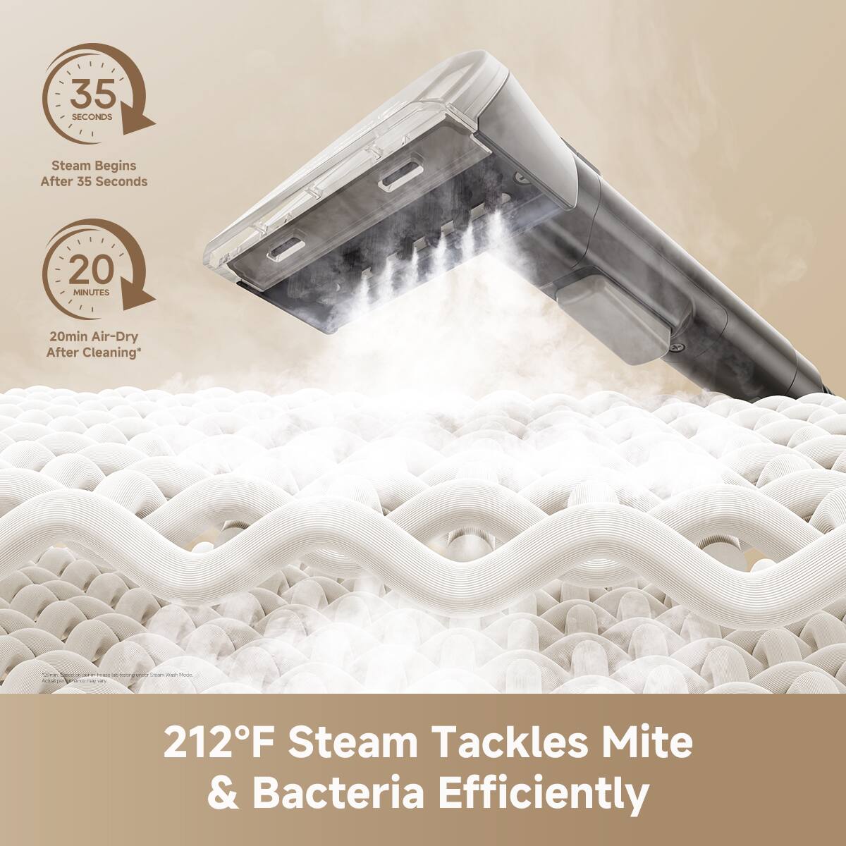 35 SECONDS Steam Begins After 35 Seconds  
20 MINUTES 20min Air-Dry After Cleaning  
212°F Steam Tackles Mite & Bacteria Efficiently