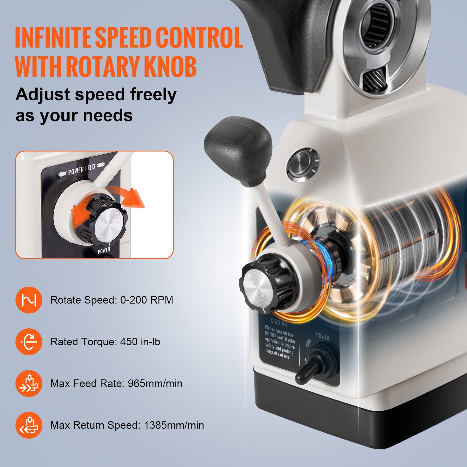INFINITE SPEED CONTROL WITH ROTARY KNOB  
Adjust speed freely as your needs  

POWER FEED  
Rotate Speed: 0-200 RPM  
Rated Torque: 450 in-lb  

CAUTION  
Please turn off the operation switch after operation and ensure safety and hygiene of use.  

POWER ON  
Max Feed Rate: 965mm/min  
Max Return Speed: 1385mm/min