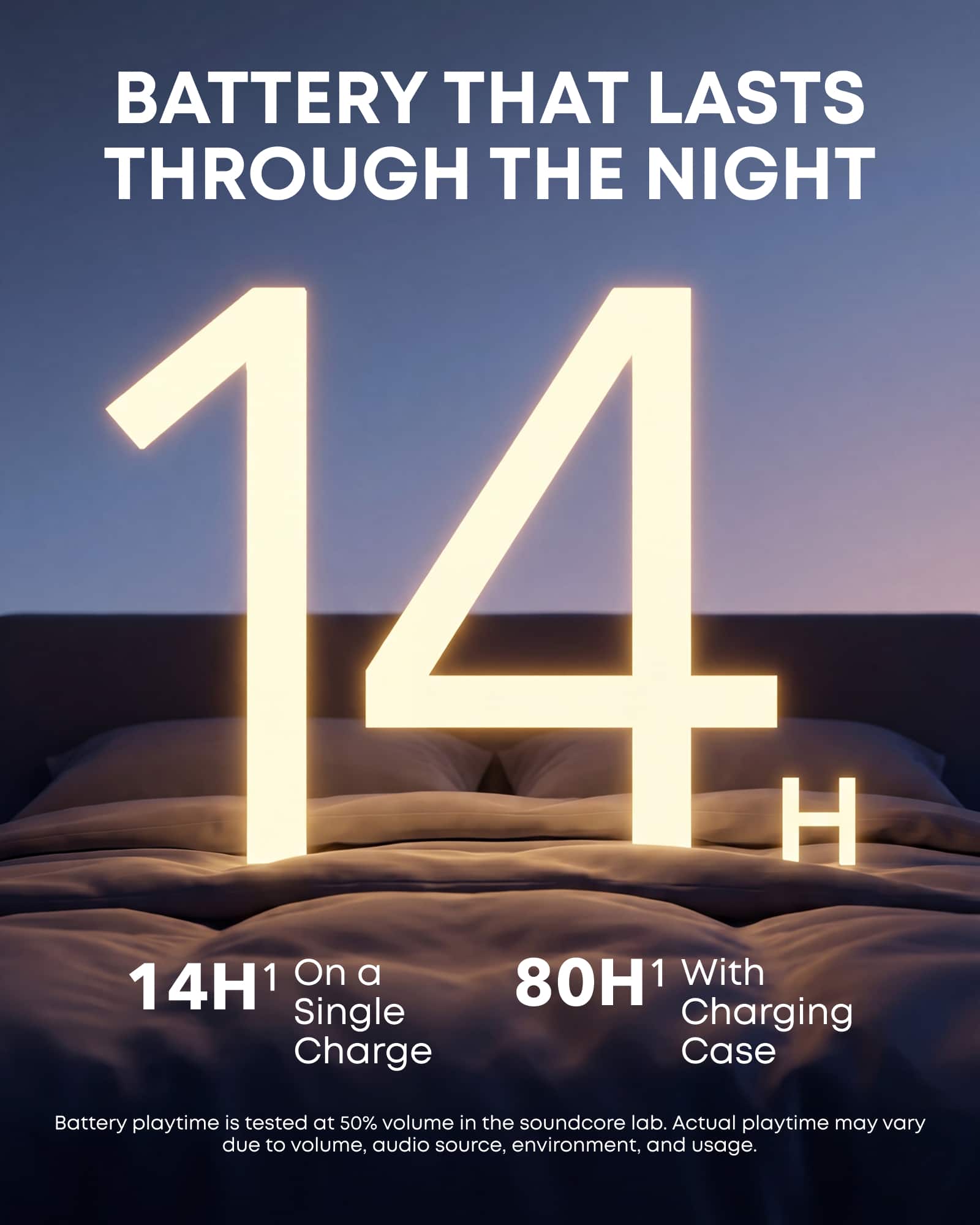 Soundcore by Anker Sleep A20 Noise Masking True Wireless Earbud