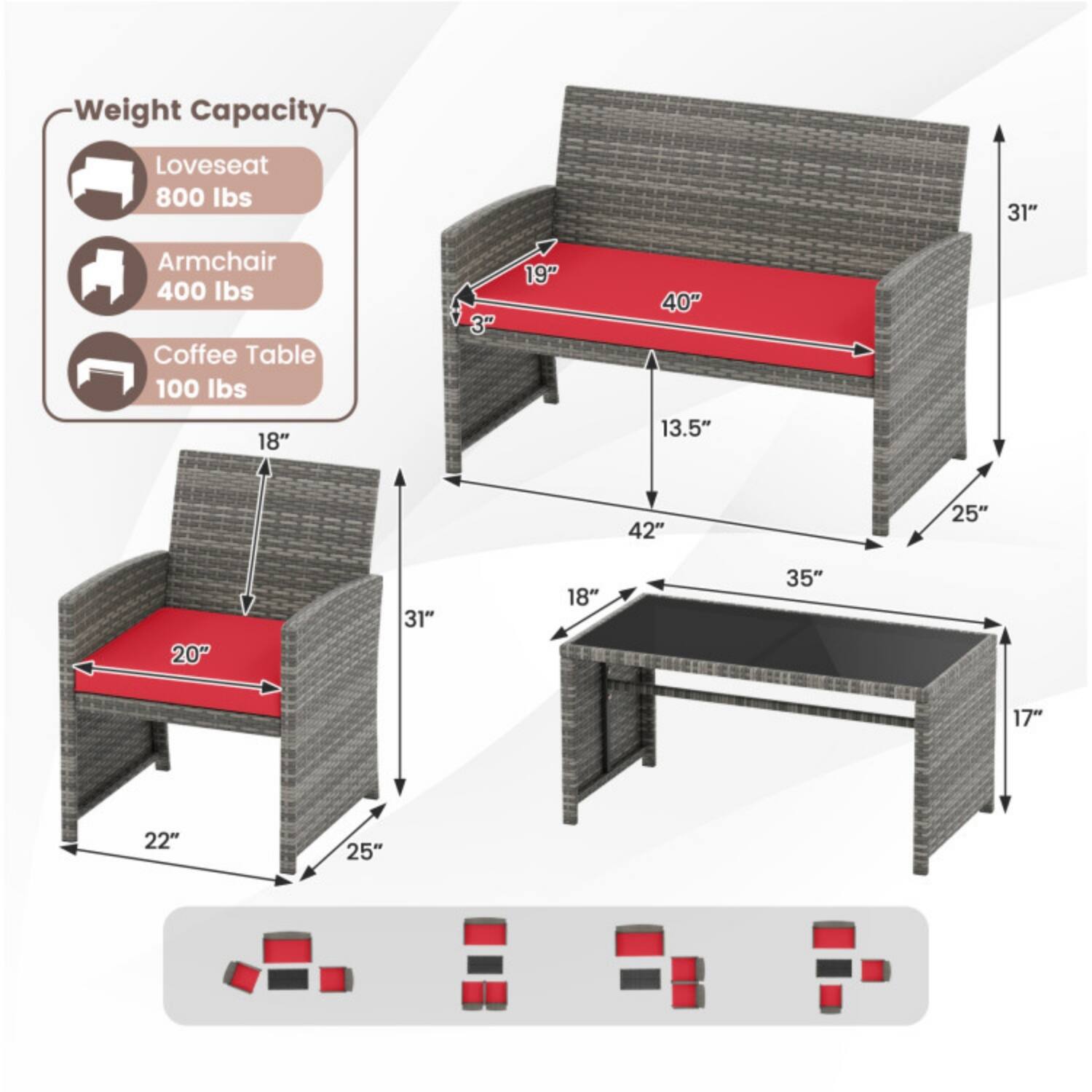 Weight Capacity  
- Loveseat: 800 lbs  
- Armchair: 400 lbs  
- Coffee Table: 100 lbs  

Dimensions  
- Loveseat: 40" W x 31" H x 18" D  
- Armchair: 20" W x 31" H x 22" D  
- Coffee Table: 35" W x 18" D x 17" H