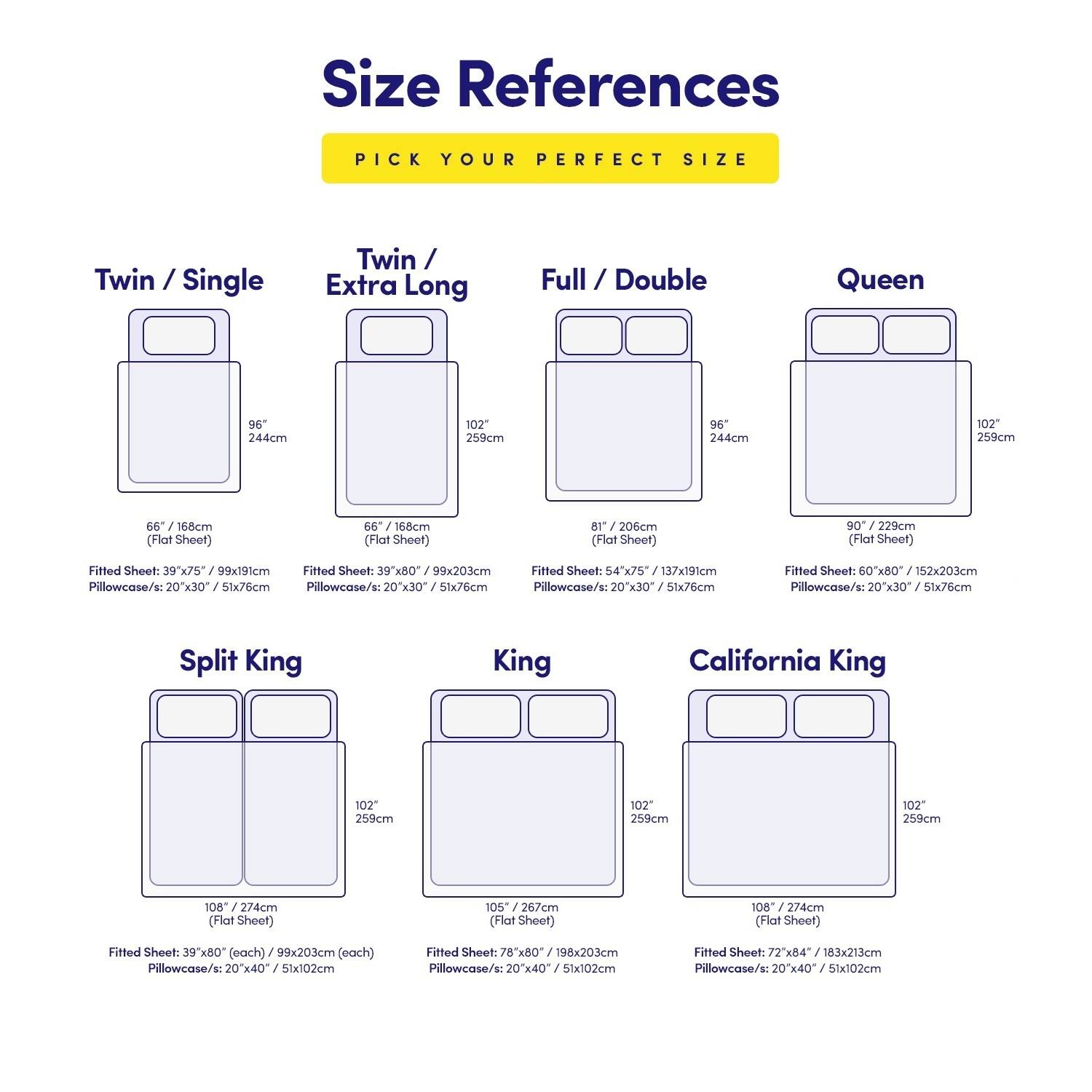 Twin / Single: 96" 244cm 66 / 168cm (Flat Sheet) Fitted Sheet: 39"x75" / 99x191cm Pillowcase/s: 20x30" / 51x76cm

Twin / Extra Long: 102" 259cm 66 / 168cm (Flat Sheet) Fitted Sheet: 39x80 99x203cm Pillowcase/s: 20x30* 51x76cm

Full / Double: 96 244cm 81" y 206cm (Flat Sheet) Fitted Sheet: 4x75 37x791cm Pillowcase/s: 20"x30 / 5tx76cm

Queen: 90 229cm (Flat Sheet) Fitted Sheet: 50x80" / 152x203cm Pillowcase/s: 20x30 5tx/6cm

Split King: 102" 259cm 108 y 274cm (Flat Sheet) Fitted Sheet: 39"x80" (each) 99x20.3cm (each) Pillowcase/s: 20x40 Stx102cm

King: 102" 259cm 105 267cm (Flat Sheet) Fitted Sheet: 78x80 98x20.3cm Pillowcase/s 20"x40* Stx102cm

California King: 102" 259cm 08 274cm (Flat Sheet) Fitted Sheet: 72x84" 18.5x21.5cm Pillowcaso/s 20x40 5tx102cm