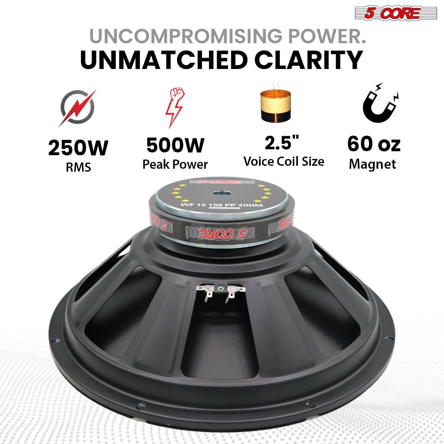 5 CORE UNCOMPROMISING POWER. UNMATCHED CLARITY
250W RMS
500W Peak Power
2.5" Voice Coil Size
60 OZ Magnet