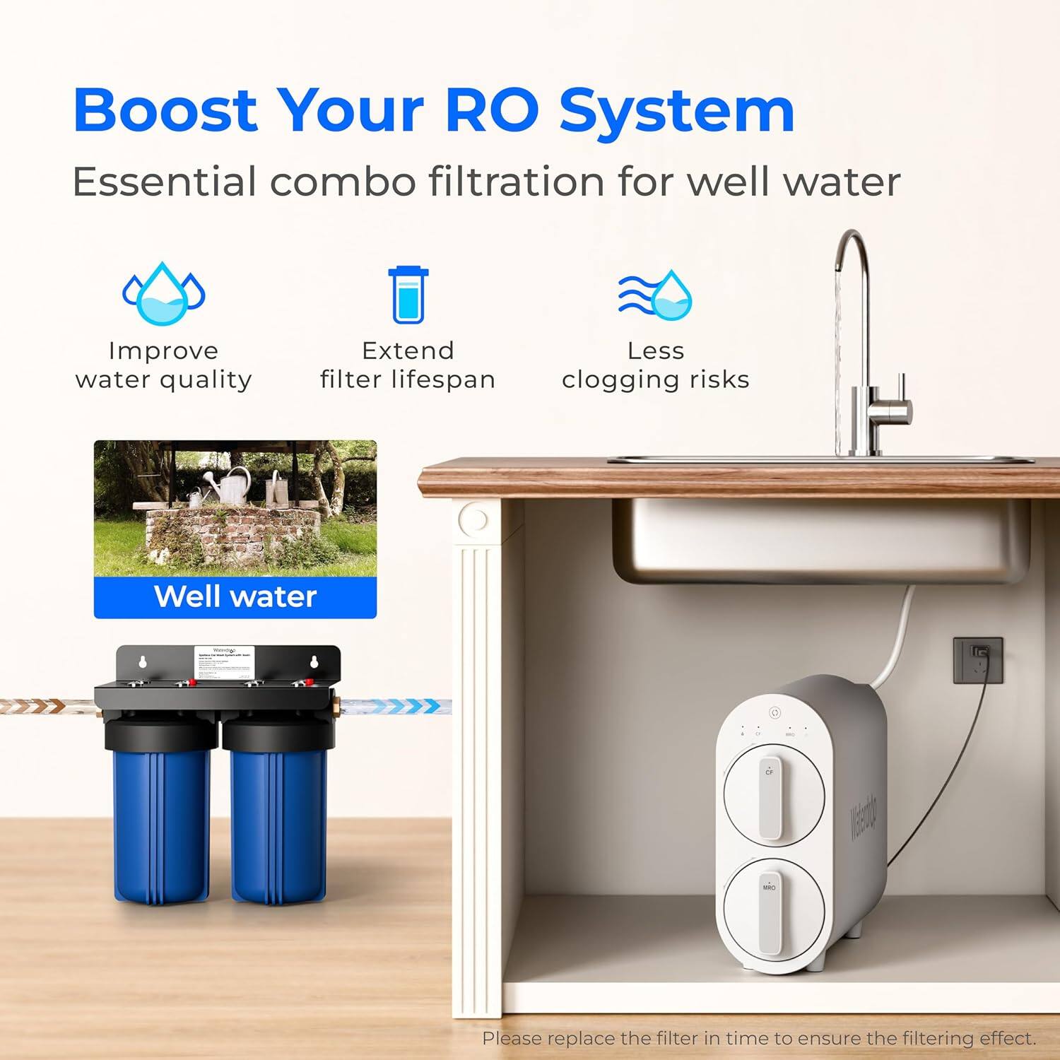 Boost Your RO System
Essential combo filtration for well water
Improve water quality
Extend filter lifespan
Less clogging risks
Well water
Please replace the filter in time to ensure the filtering effect.
