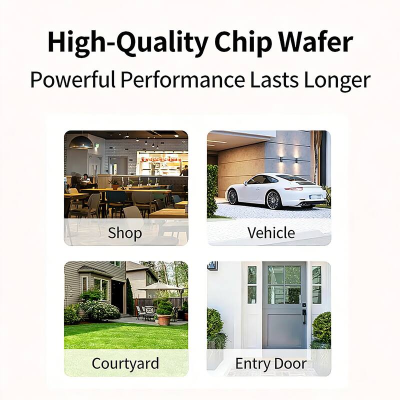 High-Quality Chip Wafer  
Powerful Performance Lasts Longer  

Shop  
Vehicle  
Courtyard  
Entry Door