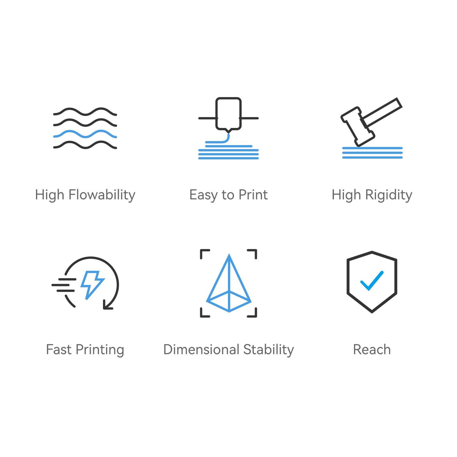 High Flowability  
Easy to Print  
High Rigidity  
Fast Printing  
Dimensional Stability  
Reach