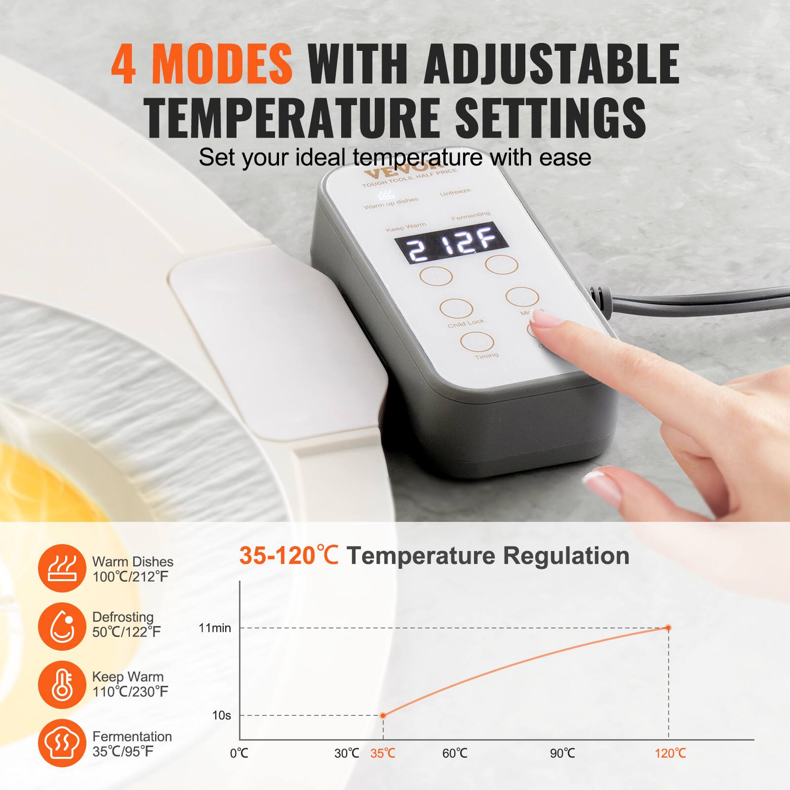 4 MODES WITH ADJUSTABLE TEMPERATURE SETTINGS  
Set your ideal temperature with ease  

Warm Dishes  
100°C/212°F  

Defrosting  
50°C/122°F  
11 min  

Keep Warm  
110°C/230°F  
10 s  

Fermentation  
35°C/95°F  

Temperature Regulation  
35-120°C