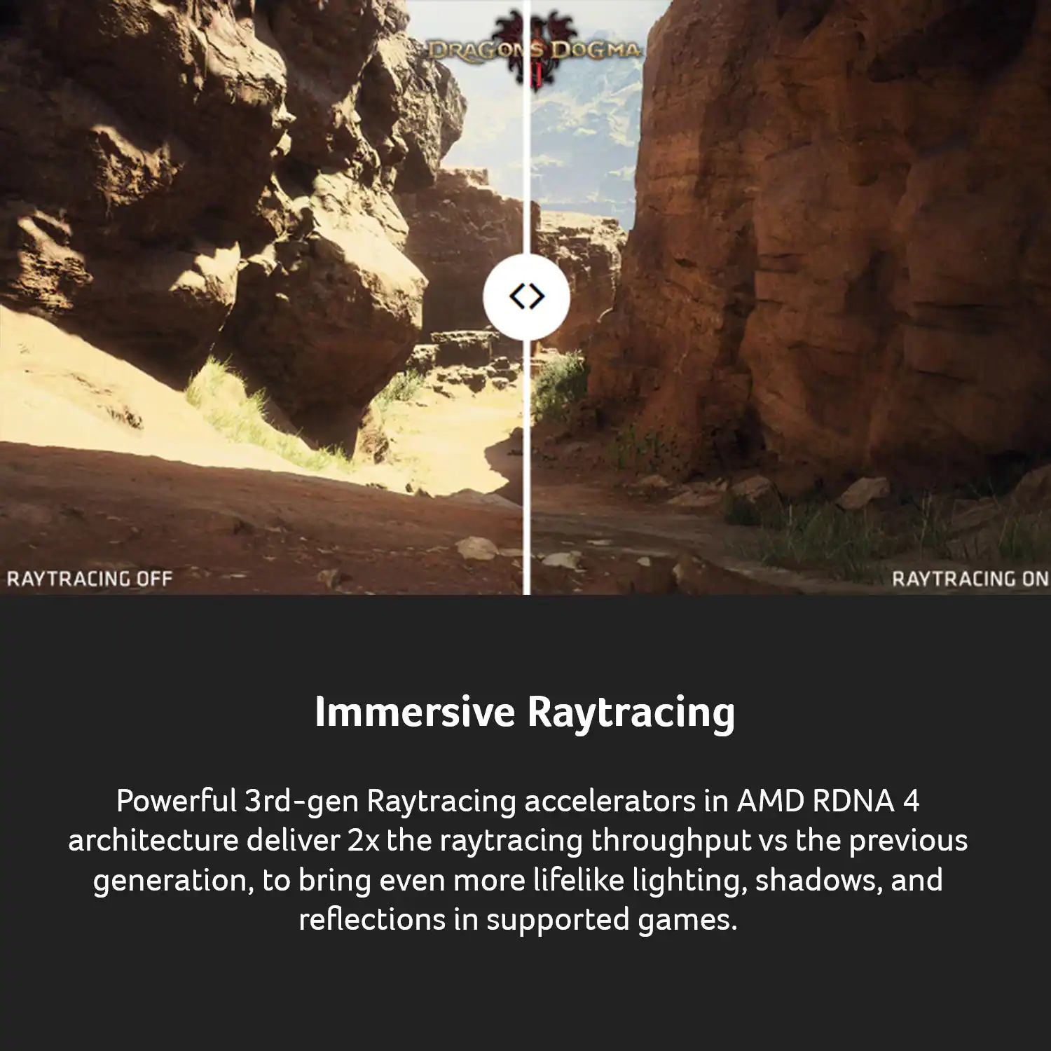 DRAGONS DOGMA

RAYTRACING OFF

RAYTRACING ON

Immersive Raytracing

Powerful 3rd-gen Raytracing accelerators in AMD RDNA 4 architecture deliver 2x the raytracing throughput vs the previous generation, to bring even more lifelike lighting, shadows, and reflections in supported games.
