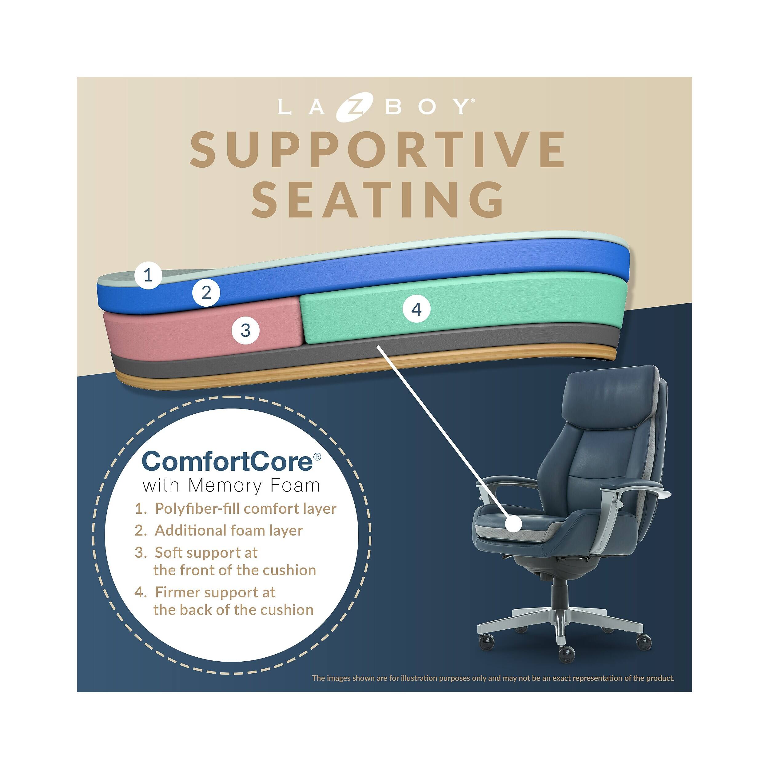 LA-Z-BOY SUPPORTIVE SEATING

ComfortCore with Memory Foam
1. Polyfiber-fill comfort layer
2. Additional foam layer
3. Soft support at the front of the cushion
4. Firmer support at the back of the cushion

The images shown are for illustration purposes only and may not be an exact representation of the product.