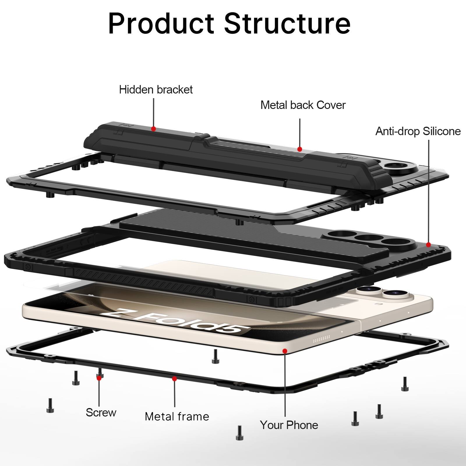 Product Structure

- Hidden bracket
- Metal back Cover
- Anti-drop Silicone
- Z Fold5
- Screw
- Metal frame
- Your Phone