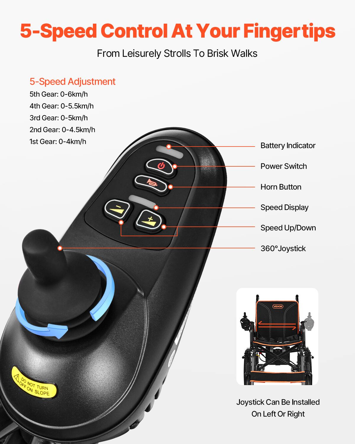 5-Speed Control At Your Fingertips  
From Leisurely Strolls To Brisk Walks  

5-Speed Adjustment  
5th Gear: 0-6km/h  
4th Gear: 0-5.5km/h  
3rd Gear: 0-5km/h  
2nd Gear: 0-4.5km/h  
1st Gear: 0-4km/h  

Battery Indicator  
Power Switch  
Horn Button  
Speed Display  
Speed Up/Down  
360° Joystick  

DO NOT TURN OFF ON SLOPE  

Joystick Can Be Installed On Left Or Right
