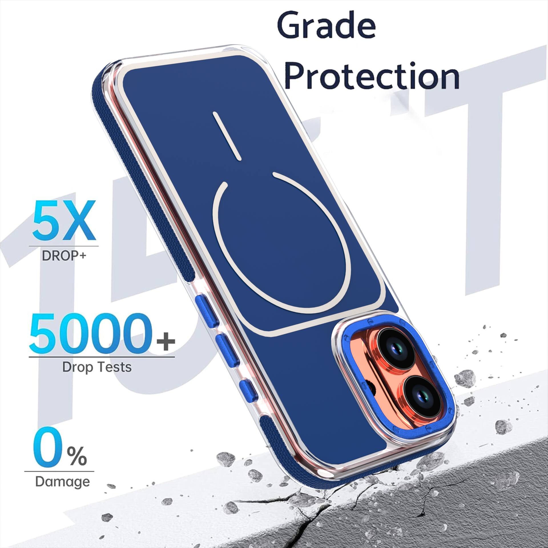 Grade Protection  
5X DROP+  
5000+ Drop Tests  
0% Damage