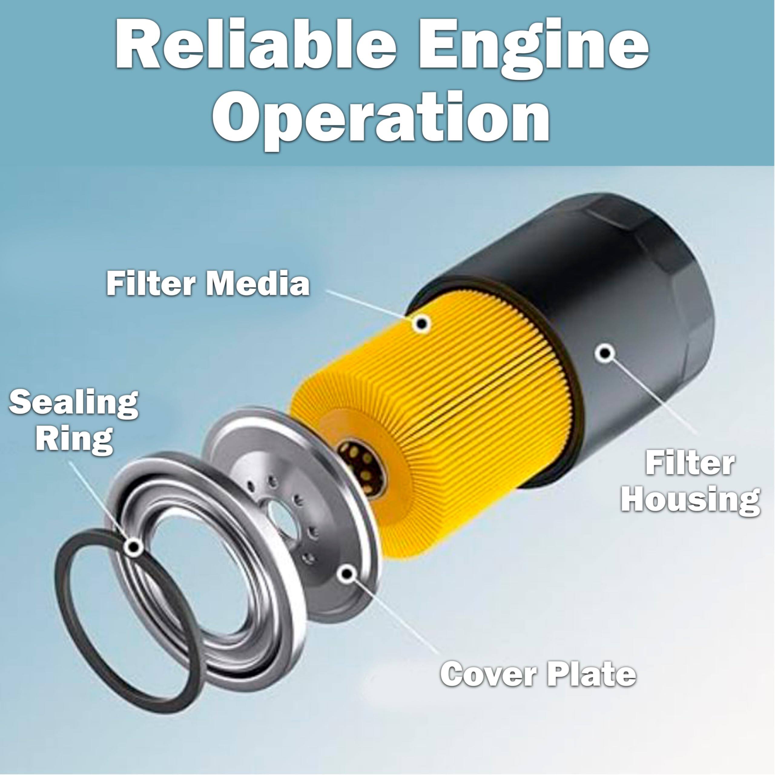 Reliable Engine Operation

- Filter Media
- Sealing Ring
- Filter Housing
- Cover Plate