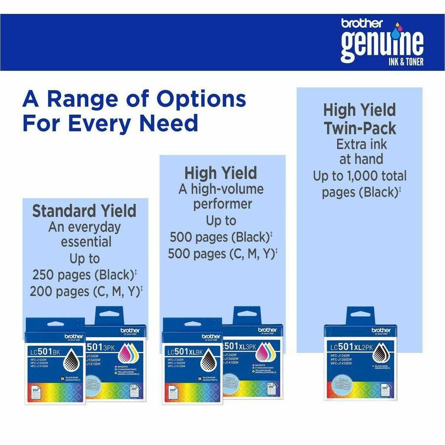 A Range of Options For Every Need

Standard Yield
An everyday essential
Up to
250 pages (Black)
200 pages (C, M, Y)

High Yield
A high-volume performer
Up to
500 pages (Black)
500 pages (C, M, Y)

High Yield Twin-Pack
Extra ink at hand
Up to 1,000 total pages (Black)

brother genuine INK & TONER

501 3PK
501 BK
J13NOW
J13A00M
J410DW

501 XL3PK
LC501 XLBK
JSIOW
J13400W

LC501XL2
XL2PK
MFC-21280M
MIC-JTSCOW
MFC-J410OW
I H SIP