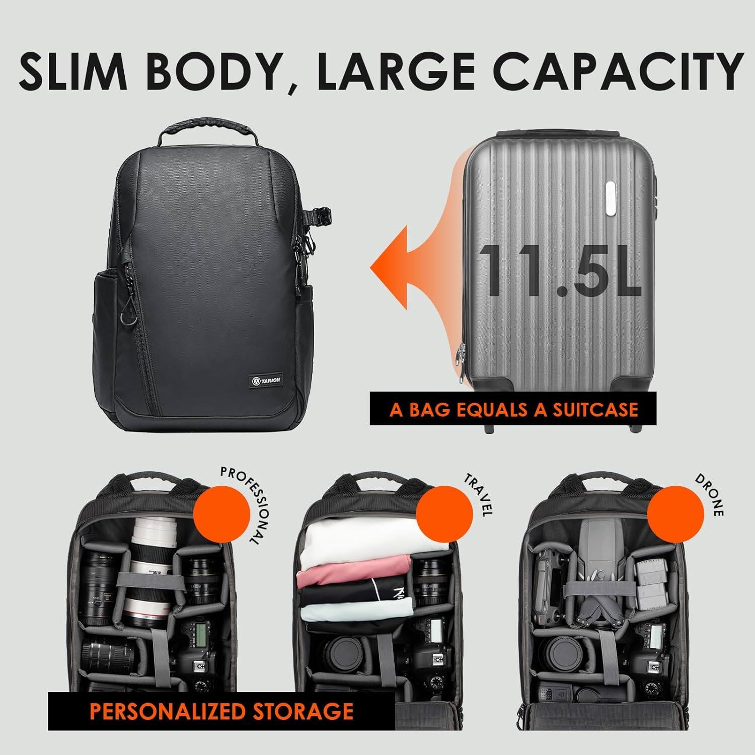 SLIM BODY, LARGE CAPACITY

11.5L

A BAG EQUALS A SUITCASE

PERSONALIZED STORAGE

PROFESSIONAL

TRAVEL

DRONE