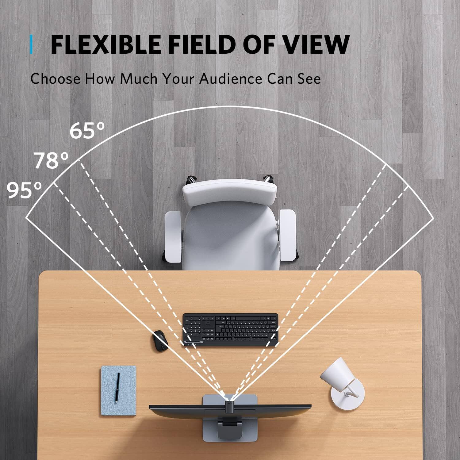 FLEXIBLE FIELD OF VIEW  
Choose How Much Your Audience Can See  
65° 78° 95°