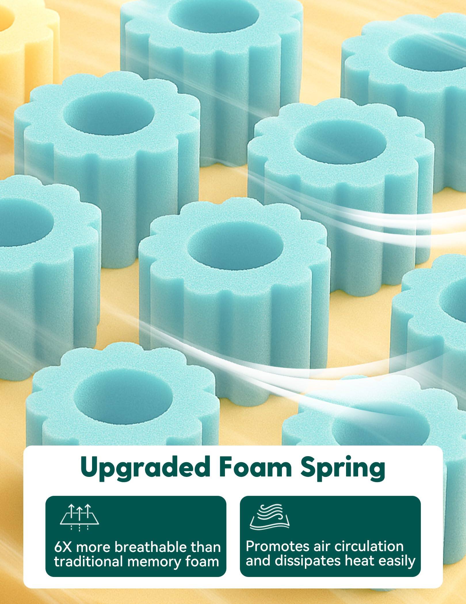Upgraded Foam Spring

6X more breathable than traditional memory foam

Promotes air circulation and dissipates heat easily
