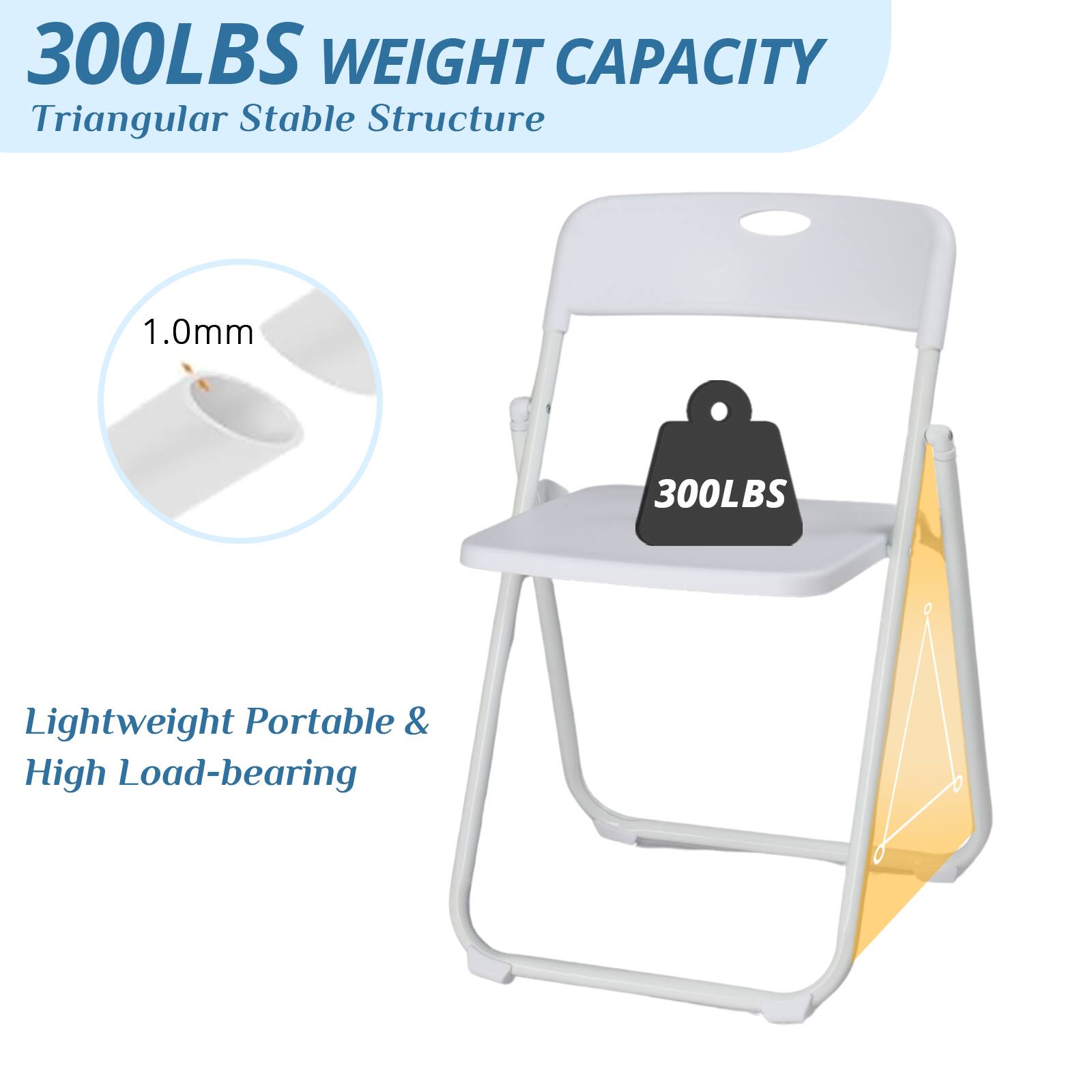 300LBS WEIGHT CAPACITY  
Triangular Stable Structure  

1.0mm  

Lightweight Portable & High Load-bearing  

300LBS