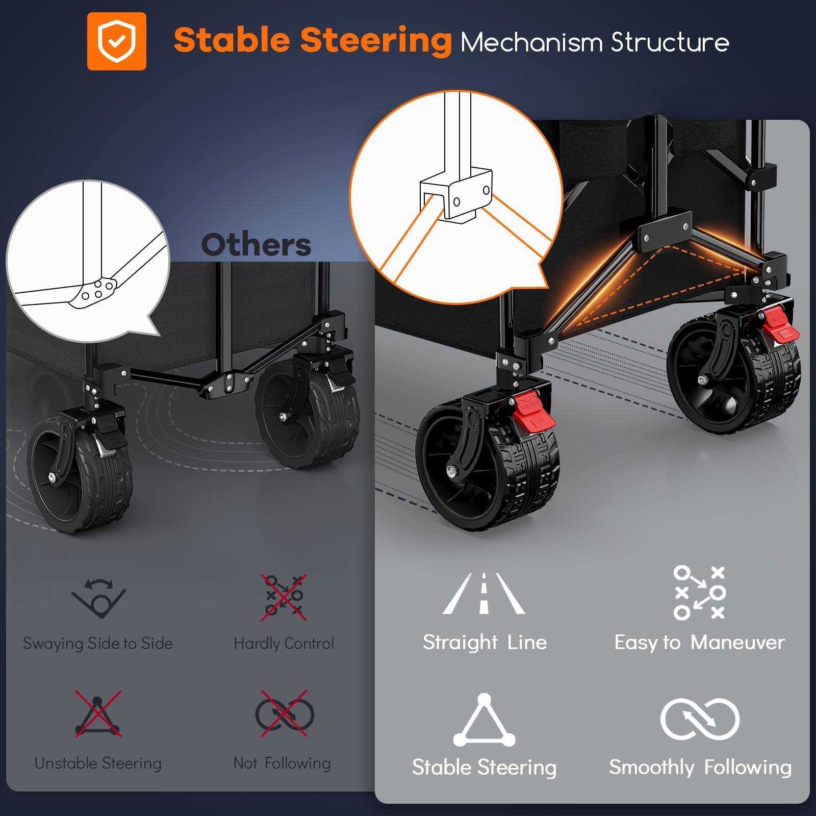 Stable Steering Mechanism Structure

Others

- Swaying Side to Side
- Hardly Control
- Unstable Steering
- Not Following

- Straight Line
- Easy to Maneuver
- Stable Steering
- Smoothly Following
