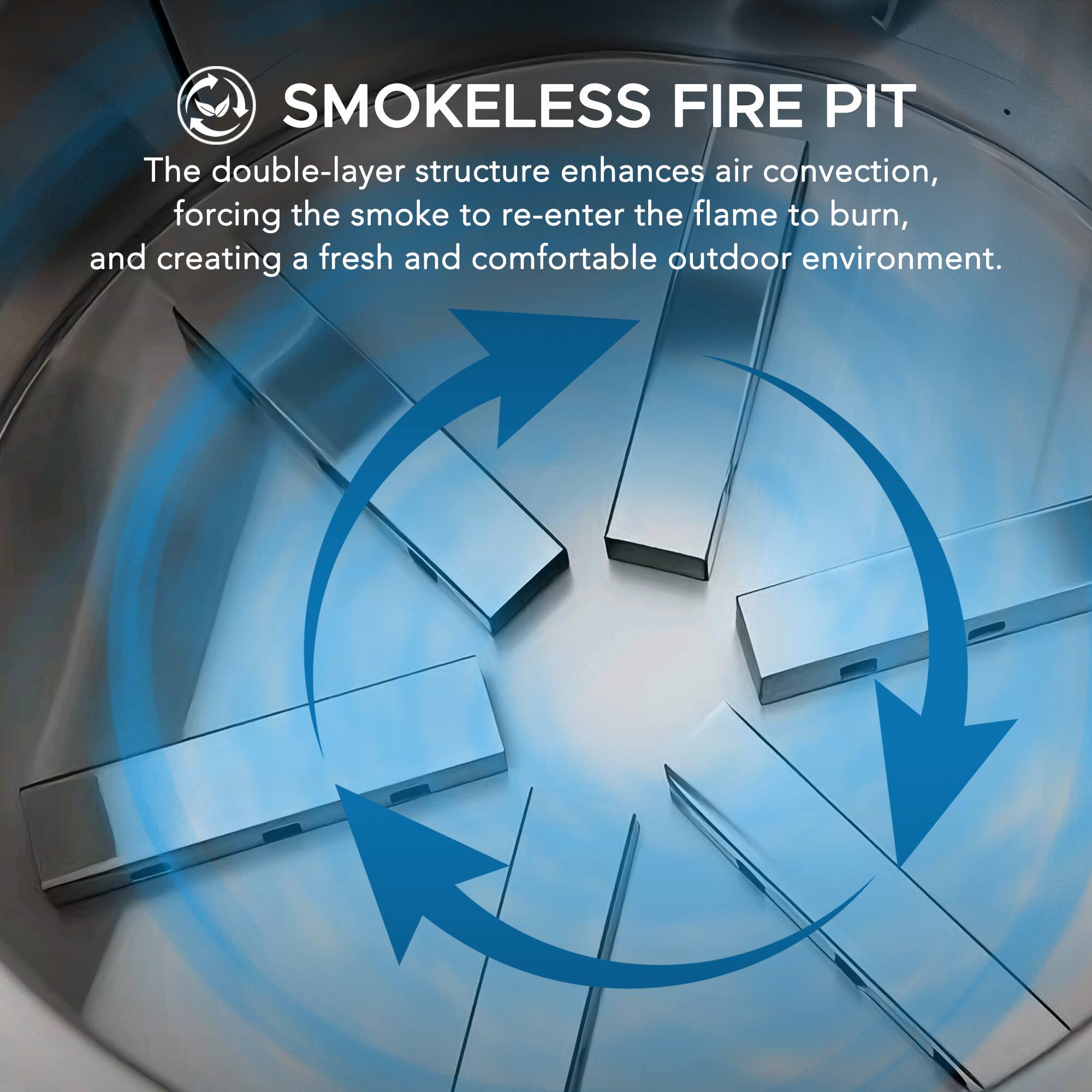 SMOKELESS FIRE PIT

The double-layer structure enhances air convection, forcing the smoke to re-enter the flame to burn, and creating a fresh and comfortable outdoor environment.