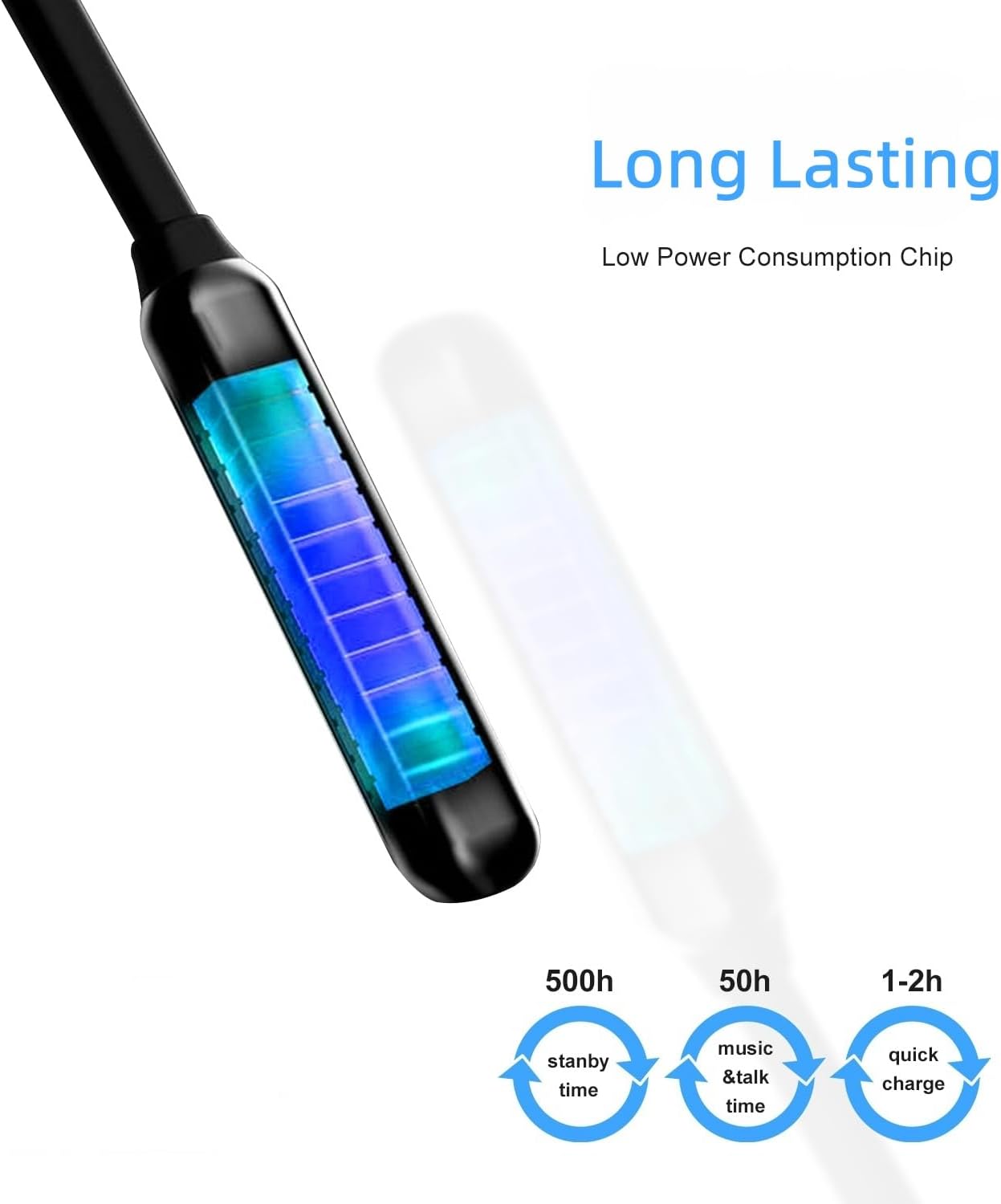 Long Lasting  
Low Power Consumption Chip  

500h standby time  
50h music & talk time  
1-2h quick charge