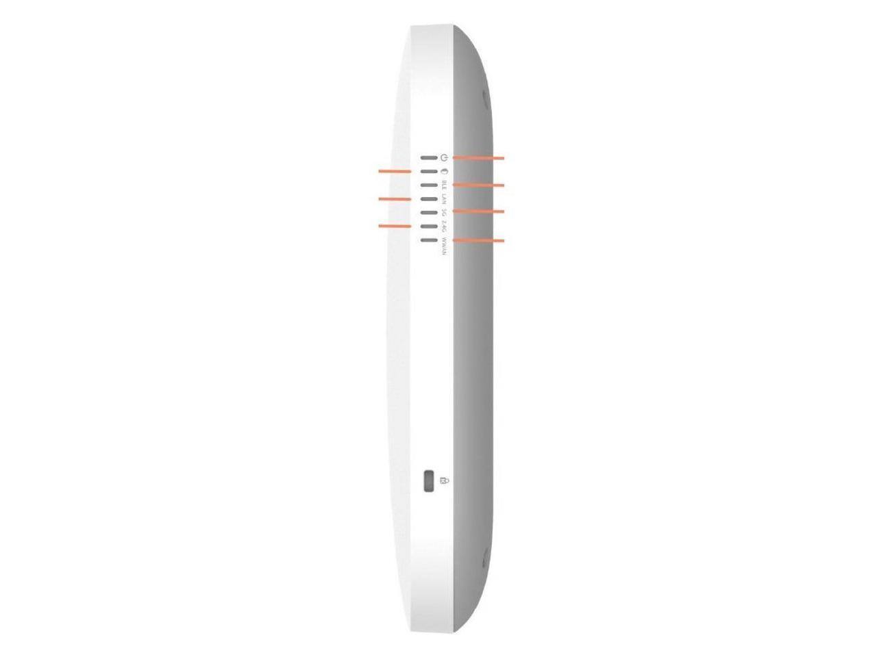 BLE, LAN, 5G, 2.4G