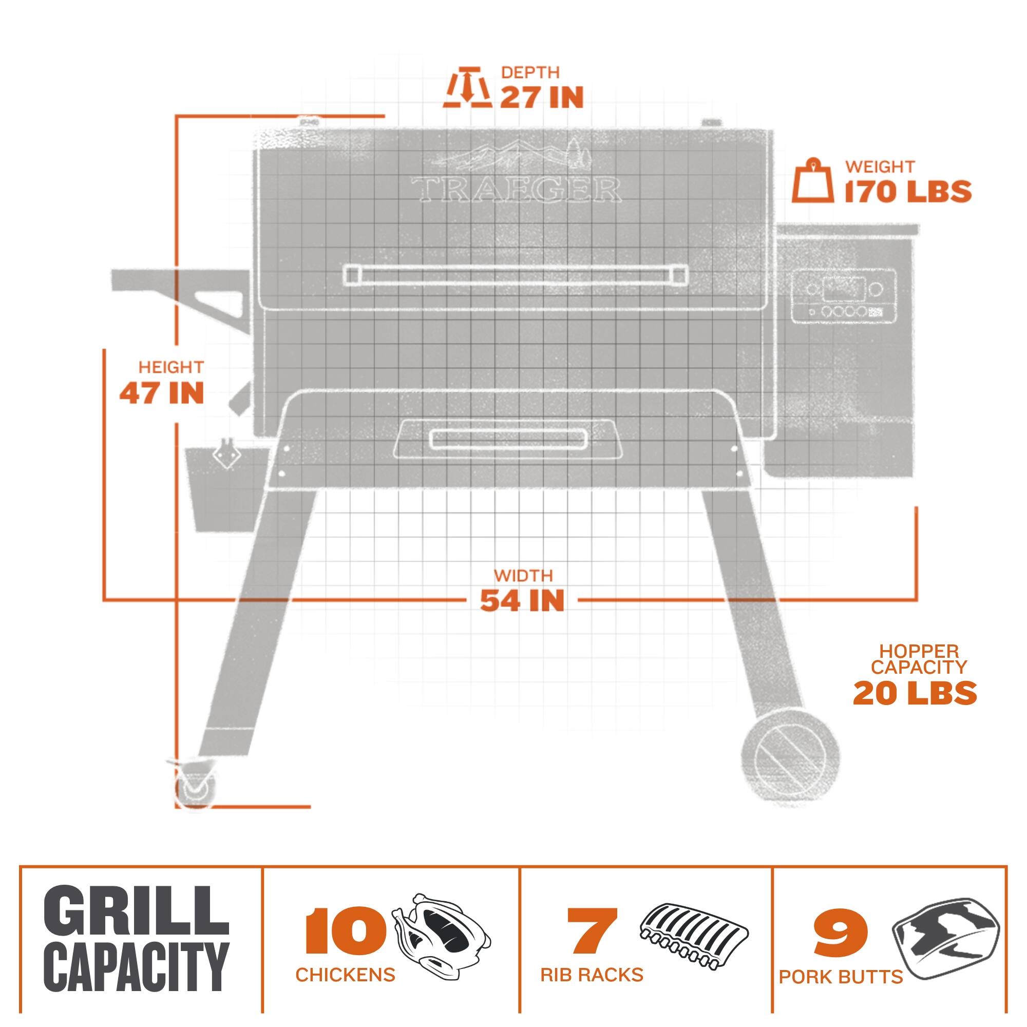 The image shows a diagram of a grill with various specifications. The grill has a depth of 27 inches, a weight of 170 lbs, and a height of 47 inches. The width of the grill is 54 inches. The hopper has a capacity of 20 lbs. The grill is designed to cook chickens, rib racks, and pork butts.