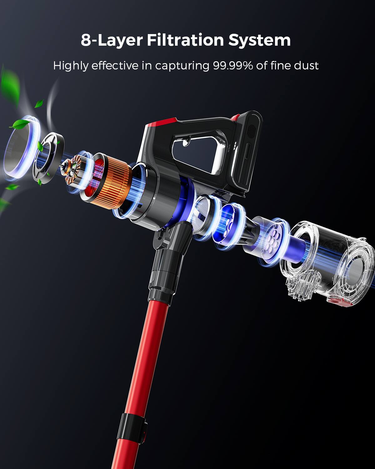 8-Layer Filtration System  
Highly effective in capturing 99.99% of fine dust