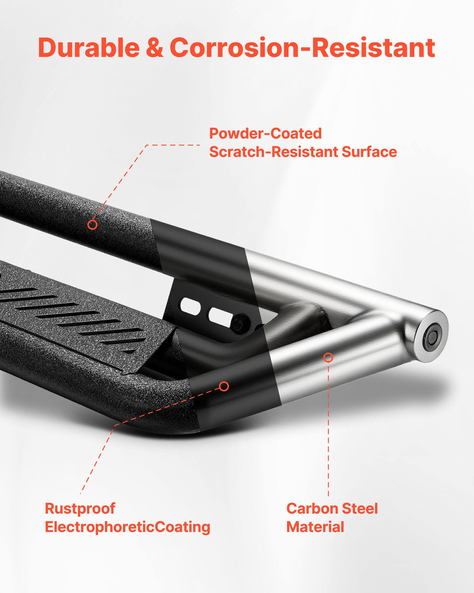 Durable & Corrosion-Resistant  
Powder-Coated Scratch-Resistant Surface  
Rustproof Electrophoretic Coating  
Carbon Steel Material