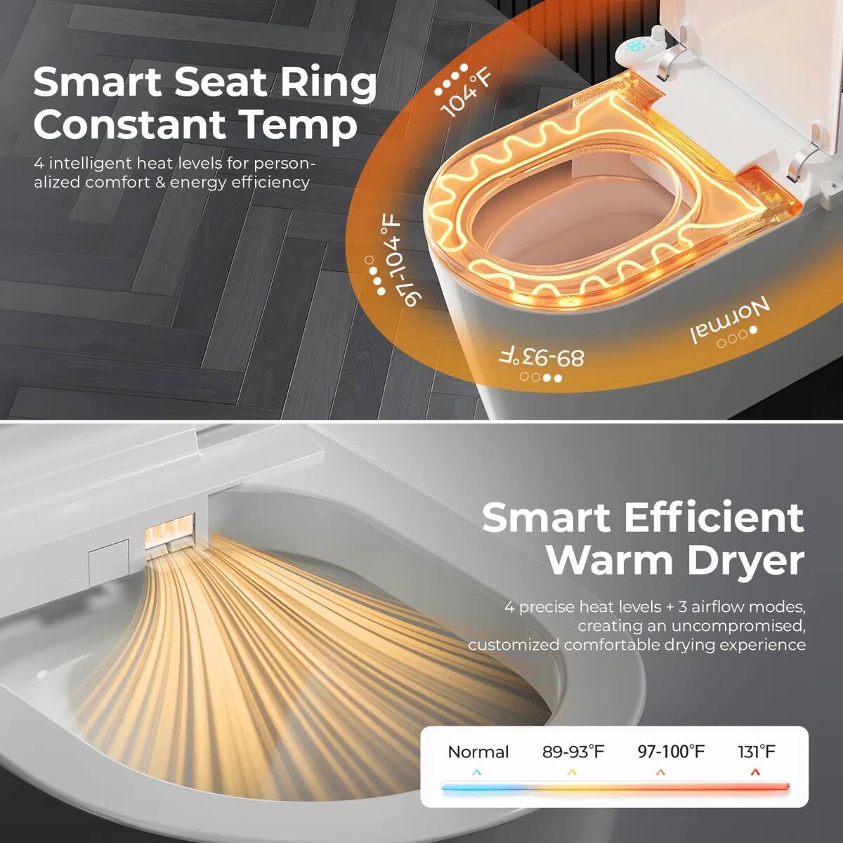 Smart Seat Ring Constant Temp  
4 intelligent heat levels for personalized comfort & energy efficiency  
F 97-104F 89-93F  

Smart Efficient Warm Dryer  
4 precise heat levels + 3 airflow modes, creating an uncompromised, customized comfortable drying experience  
Normal 89-93F 97-100F 131F