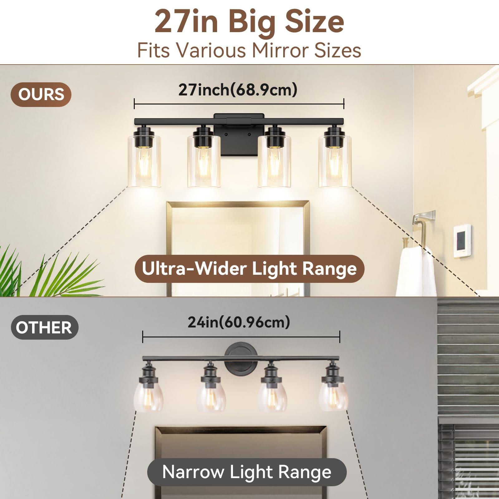 27in Big Size  
Fits Various Mirror Sizes  

OURS  
27inch (68.9cm)  
Ultra-Wider Light Range  

OTHER  
24in (60.96cm)  
Narrow Light Range
