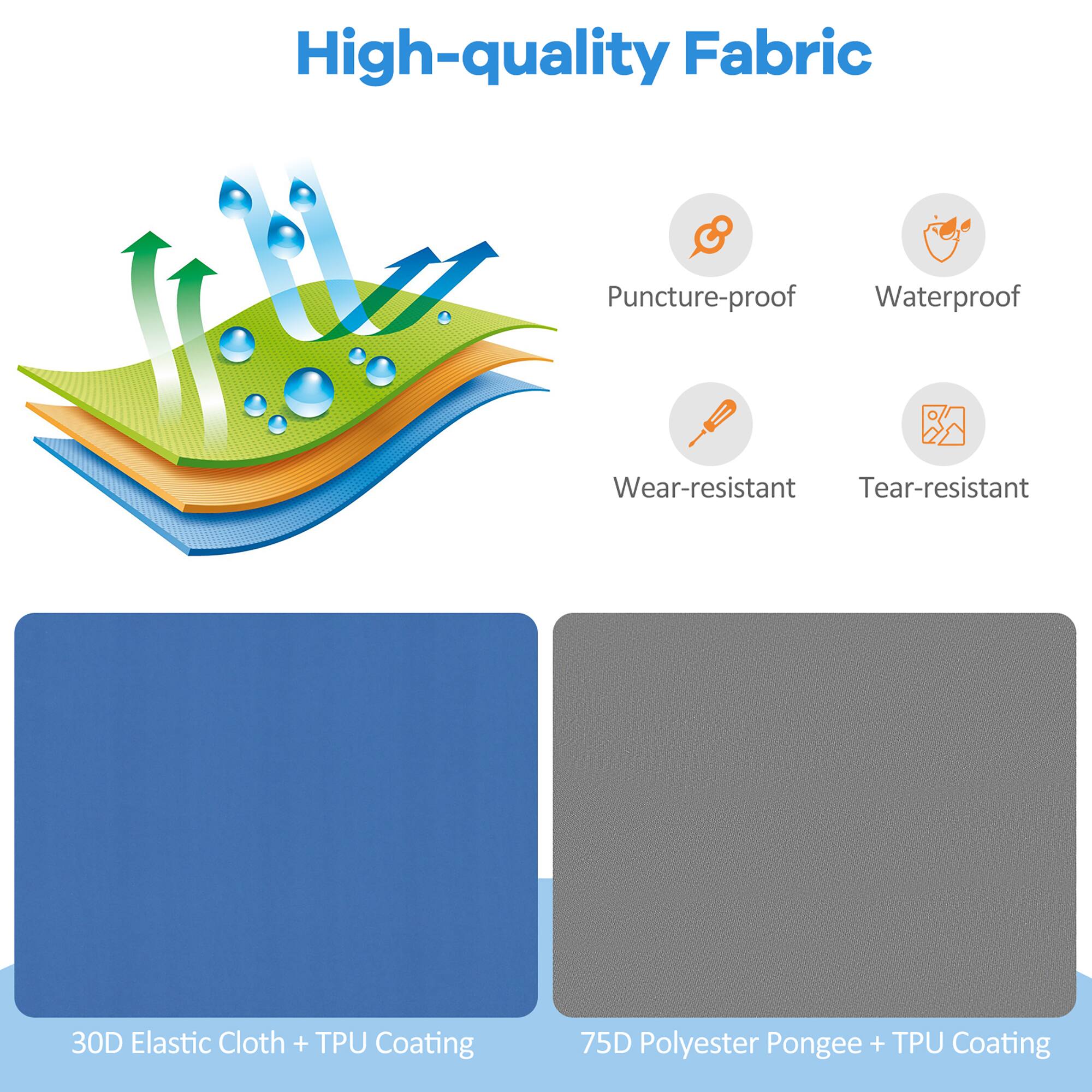 High-quality Fabric

- Puncture-proof
- Waterproof
- Wear-resistant
- Tear-resistant

30D Elastic Cloth + TPU Coating

75D Polyester Pongee + TPU Coating
