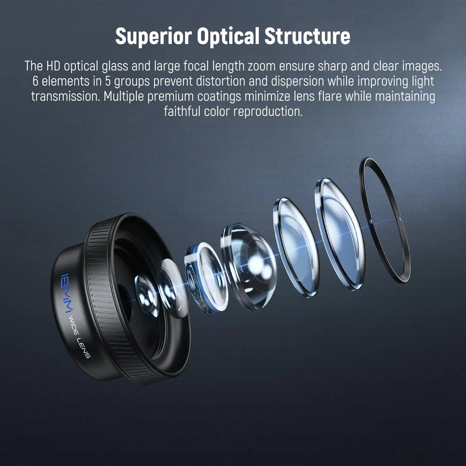Superior Optical Structure

The HD optical glass and large focal length zoom ensure sharp and clear images. 6 elements in 5 groups prevent distortion and dispersion while improving light transmission. Multiple premium coatings minimize lens flare while maintaining faithful color reproduction.

16MM WIDE LENS