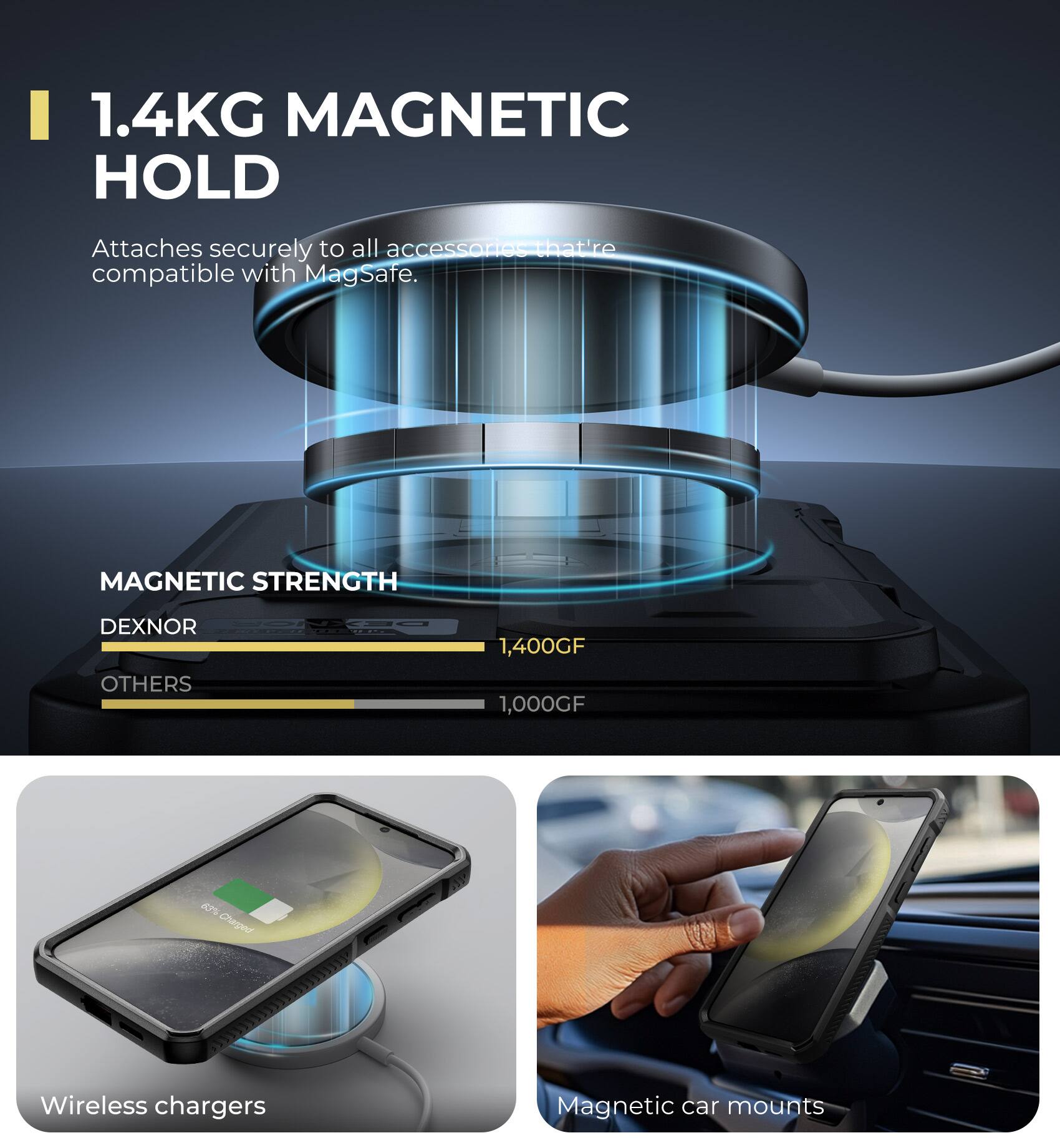 1.4KG MAGNETIC HOLD
Attaches securely to all accessories that're compatible with MagSafe.
MAGNETIC STRENGTH
DEXNOR 1,400GF
OTHERS 1,000GF
in Charged Wireless chargers Magnetic car mounts