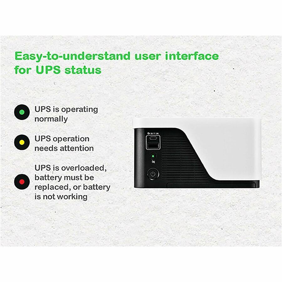 Easy-to-understand user interface for UPS status

- UPS is operating normally
- UPS operation needs attention
- UPS is overloaded, battery must be replaced, or battery is not working