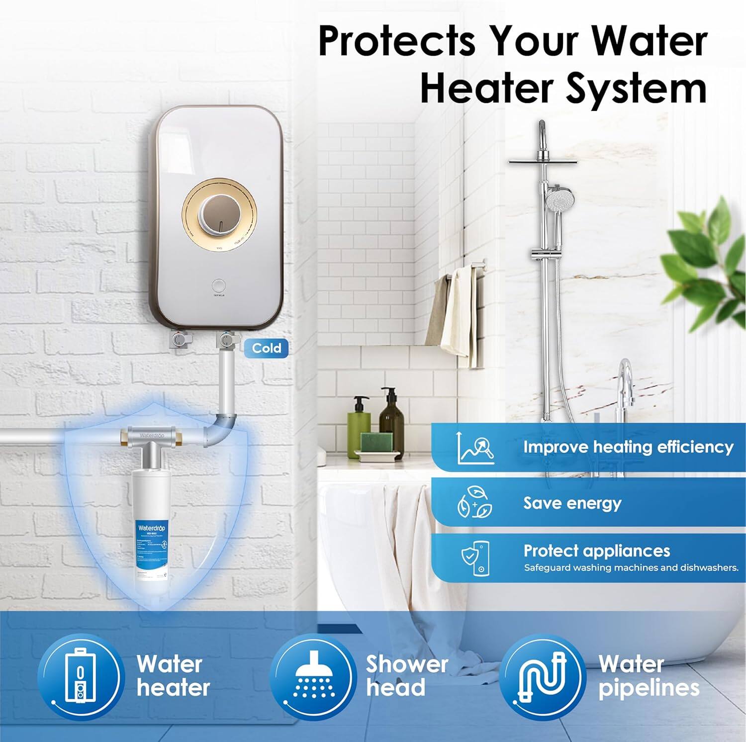 Protects Your Water Heater System, Cold, Aadedo, Improve heating efficiency, Save energy, Protect appliances, Safeguard washing machines and dishwashers, Water heater, Shower head, Water pipelines