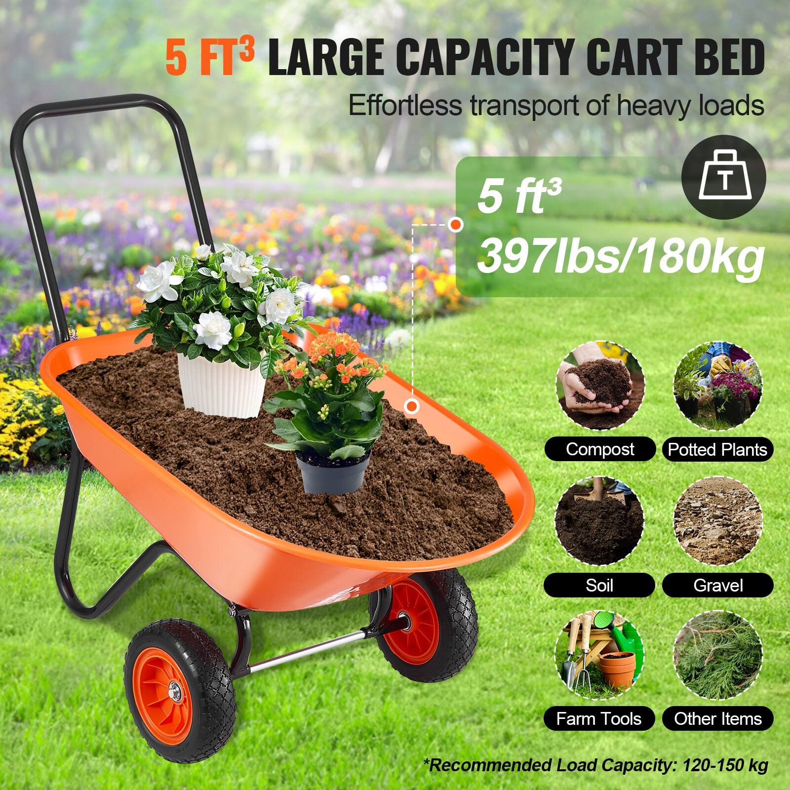 5 FT³ LARGE CAPACITY CART BED  
Effortless transport of heavy loads  

5 ft³  
397lbs/180kg  

- Compost  
- Potted Plants  
- Soil  
- Gravel  
- Farm Tools  
- Other Items  

*Recommended Load Capacity: 120-150 kg