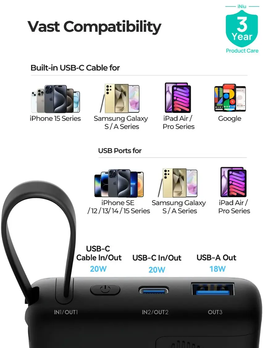 Vast Compatibility:

* Built-in USB-C Cable for iPhone 15 Series, Samsung Galaxy S A Series, iPad Air / Pro Series, Google
* USB Ports for iPhone SE, Samsung Galaxy / Note 12/13/14/15 15 Series S / A Series, iPad Air / Pro Series
* USB-C In/Out, USB-A In/Out, 20W USB-C In/Out, 18W USB-A Out, 18W IN1/OUT1, IN2/OUT2, OUT3