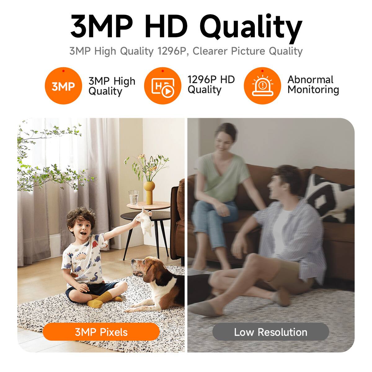 3MP HD Quality  
3MP High Quality 1296P, Clearer Picture Quality  

3MP  
3MP High Quality  
1296P HD Quality  
Abnormal Monitoring  

3MP Pixels  
Low Resolution