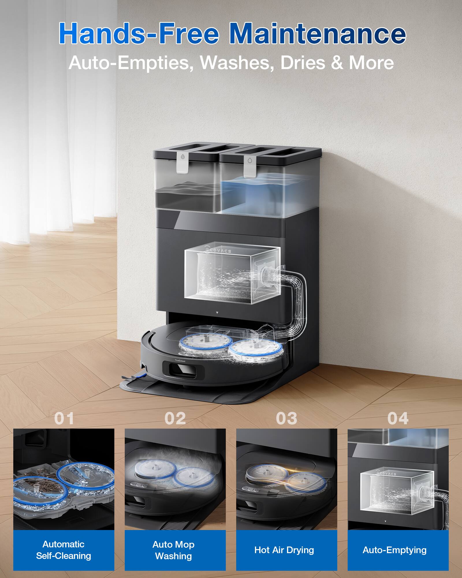 Hands-Free Maintenance  
Auto-Empties, Washes, Dries & More

COVACS

01  
Automatic Self-Cleaning

02  
Auto Mop Washing

03  
Hot Air Drying

04  
Auto-Emptying