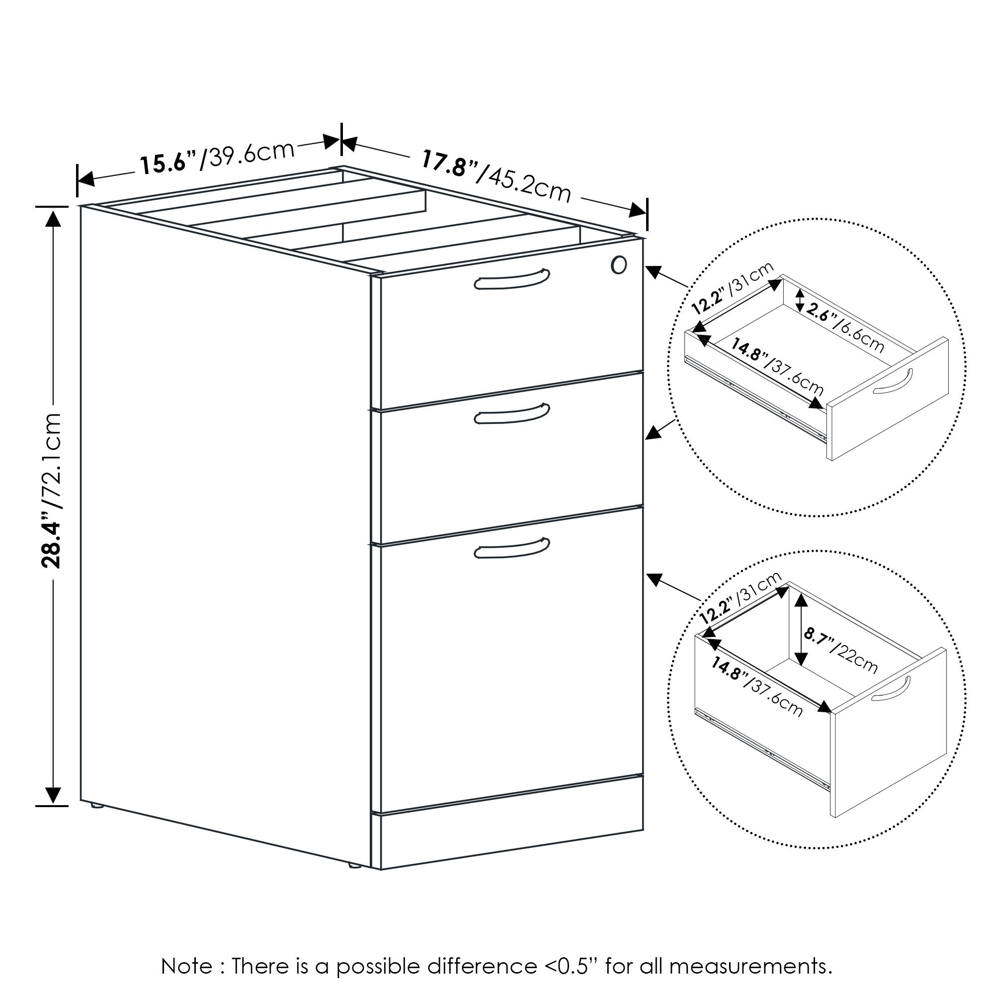 15.6" / 39.6cm  
17.8" / 45.2cm  
28.4" / 72.1cm  
12.2" / 31cm  
14.8" / 37.6cm  
8.7" / 22cm  
2.6" / 6.6cm  

Note: There is a possible difference <0.5" for all measurements.