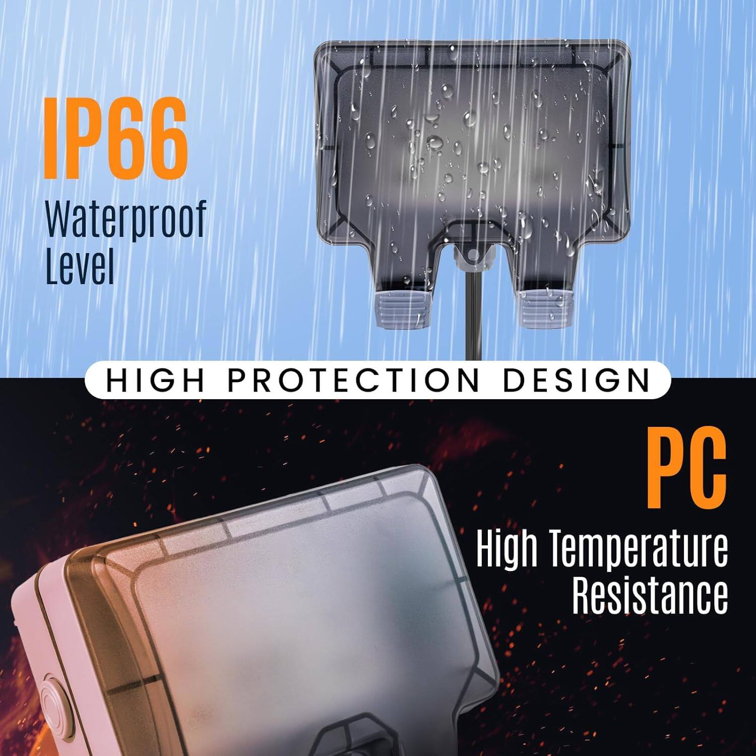 IP66  
Waterproof Level  

HIGH PROTECTION DESIGN  

PC  
High Temperature Resistance