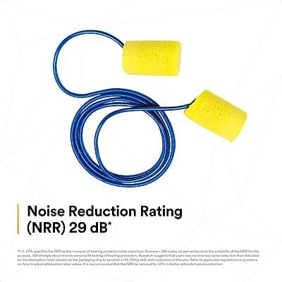 Noise Reduction Rating (NRR) 29 dB*

*U.S. EPA used the HML-90A to measure hearing protector noise reduction. Human ear anatomy may not be sufficiently similar to the HML-90A to accurately measure the effectiveness of NRR for this product. The NRR is a measure of the potential noise reduction of the hearing protector when properly fitted. The actual noise reduction achieved by the hearing protector will depend on the attenuation values of the hearing protector, the fit of the hearing protector, and the noise level of the environment. It is recommended that the NRR be used by the individual to select a hearing protector that provides adequate protection for the noise level of the environment.