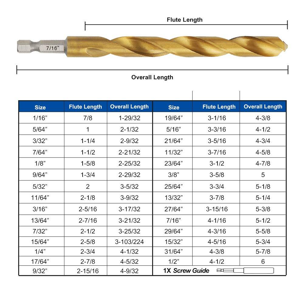 Sure, here is the corrected and grouped text from the image:

---

**Flute Length**  
7/16"

**Overall Length**

| Size    | Flute Length | Overall Length |
|---------|-------------|---------------|
| 1/16"   | 7/8         | 1-29/32        |
| 5/64"   | 1           | 2-1/32         |
| 3/32"   | 1-1/4       | 2-9/32         |
| 7/64"   | 1-1/2       | 2-21/32        |
| 1/8"    | 1-5/8       | 2-25/32        |
| 9/64"   | 1-3/4       | 2-29/32        |
| 5/32"   | 2           | 3-5/32         |
| 11/64"  | 2-1/8       | 3-9/32         |
| 3/16"