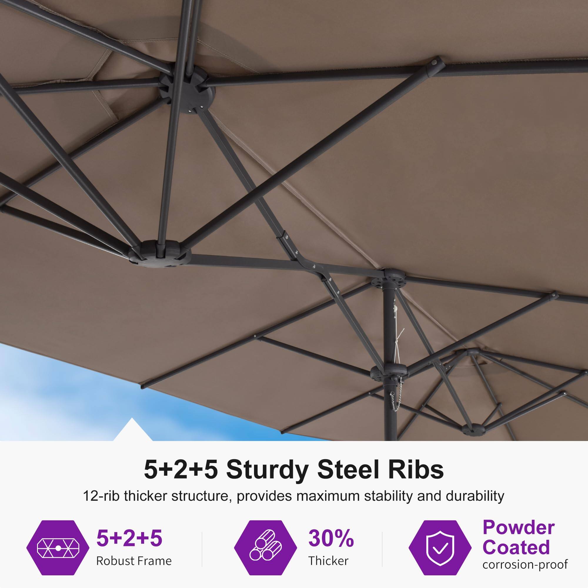 5+2+5 Sturdy Steel Ribs  
12-rib thicker structure, provides maximum stability and durability  

5+2+5  
Robust Frame  

30% Thicker  

Powder Coated  
corrosion-proof