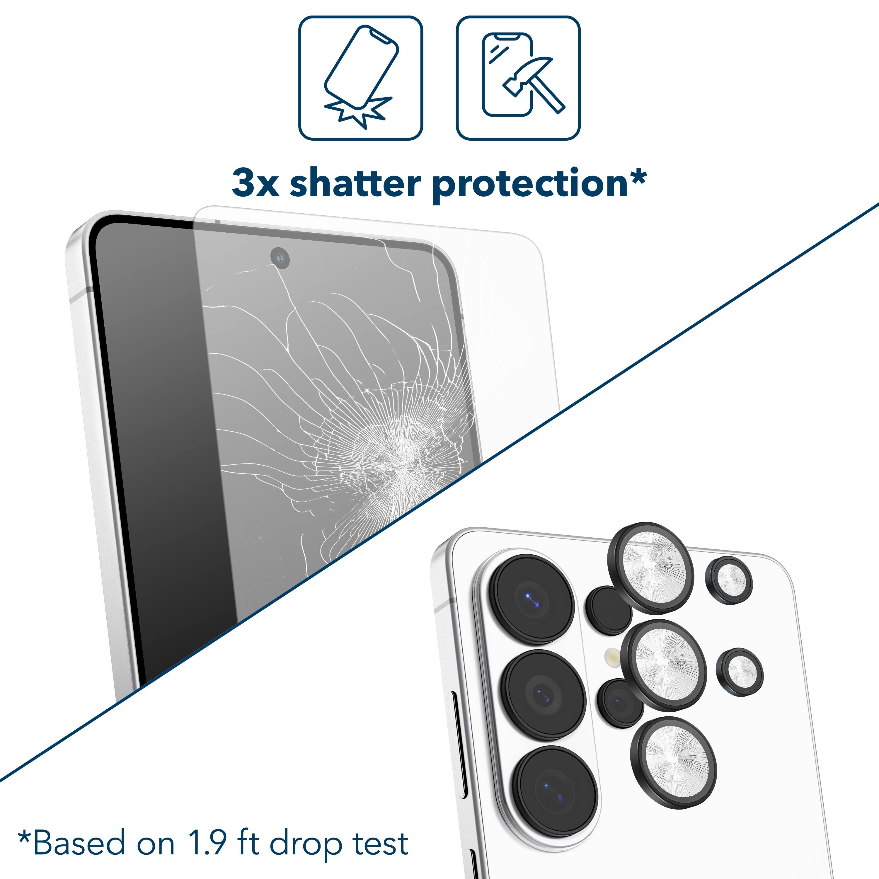 3x shatter protection*  
*Based on 1.9 ft drop test