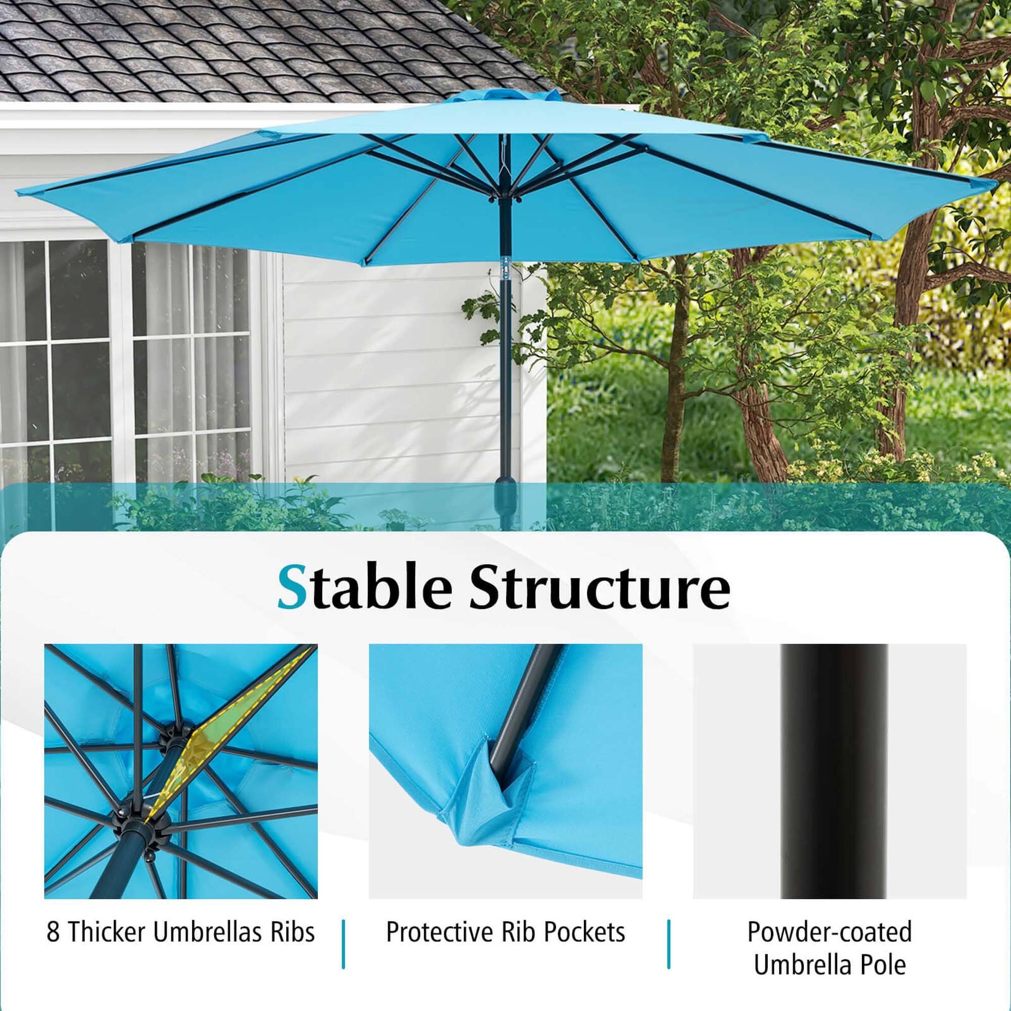 Stable Structure: 8 Thicker Umbrellas Ribs Protective Rib Pockets Powder-coated Umbrella Pole